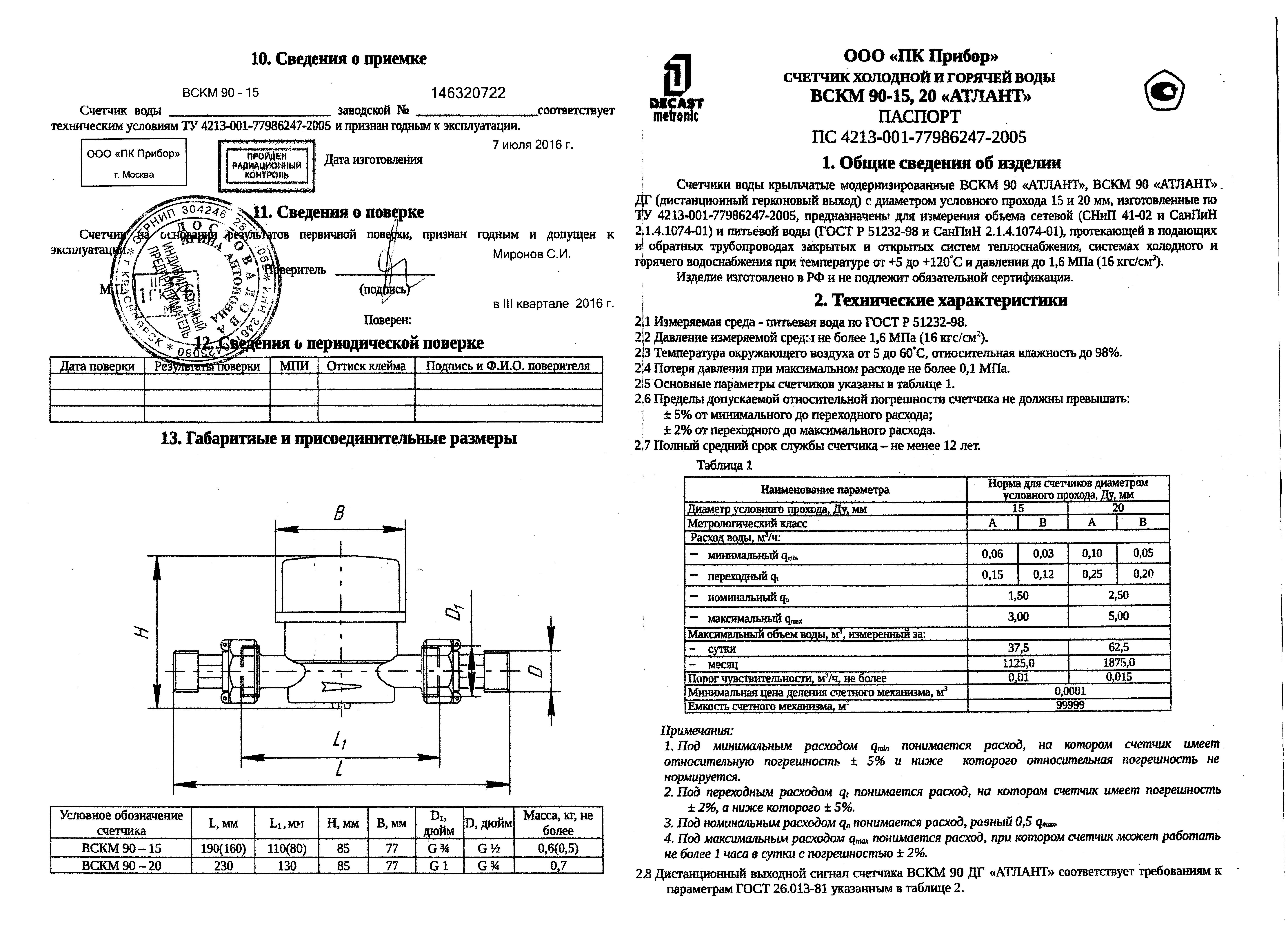 Образец паспорта на счетчик воды